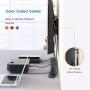 High-Speed HDMI Cable(3 Pack)-6ft with Gold Plated Connectors, Bonus Right Angle Adapter and Cable Tie, Support Ethernet, 3D,1080P