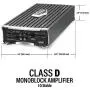 BOSS Audio Systems AR4000D Class D Car Amplifier - 4000 Watts, 1 Ohm Stable, Digital, Monoblock, Mosfet Power Supply, Great for Car Subwoofers