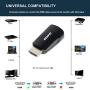 HDMI to VGA, Benfei Compact Gold-Plated HDMI to VGA Adapter (Male to Female) Compatible for Computer, Desktop, Laptop, PC, Monitor, Projector, Raspberry Pi, Roku, Xbox, PS4, MacBook, Mac Mini and More