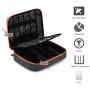 BAGSMART Universal Travel Cable Organizer Electronics Accessories Carry Bag for 9.7 inch iPad, Kindle, Power Adapter