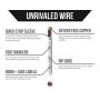 Next 16/4 Speaker Wire - 16 AWG/Gauge 4 Conductor - UL Listed in Wall (CL2/CL3) and Outdoor/In Ground (Direct Burial) Rated - Oxygen-Free Copper (OFC) - 500 Foot Bulk Cable Pull Box - Black