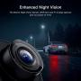 APEMAN Mini Dash Cam 1080P Car Camera Driving Recorder Night Vision, 170° Wide Angle, Motion Detection, Parking Monitoring, G-Sensor, Loop Recording