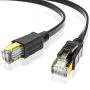 Zoegate Cat 8 Ethernet Cable 16 FT, 26AWG Heavy Duty High Speed RJ45 Connector, Cat8 LAN Gold Plated 40Gbps 2000Mhz Network, Indoor&Outdoor UV Resistant for Router/Modem/Gaming/Switch Zoegate Cat 8 Ethernet Cable 16 FT, 26AWG Heavy Duty High Speed RJ45 Connector, Cat8 LAN Gold Plated 40Gbps 2000Mhz Network, Indoor&Outdoor UV Resistant for Router/Modem/Gaming/Switch