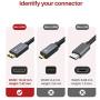 Mini HDMI to HDMI Cable, Ivanky High Speed 4K 60Hz Male to Male HDR HDMI 2.0 Adapter,Compatible with Sony HDR-XR50, Nikon Z6 Canon EOS RP/EOS R/EOS 7D Mark II / XA40,Lenovo Thinkpad Yoga, 6 ft