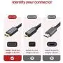 Mini HDMI to HDMI Cable, Ivanky High Speed 4K 60Hz Male to Male HDR HDMI 2.0 Adapter,Compatible with Sony HDR-XR50, Nikon Z6 Canon EOS RP/EOS R/EOS 7D Mark II / XA40,Lenovo Thinkpad Yoga, 6 ft