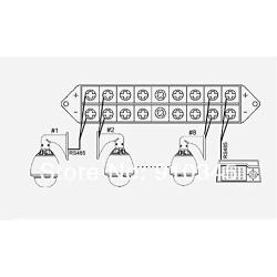 Ezdiyworld-8 Way Terminal Block Bus Bar -Splits 1 Input to 8 Out, with Cover