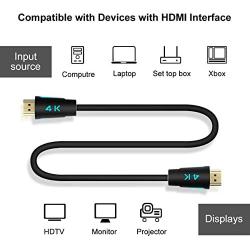 HDMI Cable 10ft (2pack), TESmart HDMI Cord High Speed with Ethernet 4K@60Hz 4:4:4 HDMI Cables, Premium HDMI Cord Type, Supports HDMI 2.0b 4K 60Hz HDR