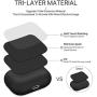 Miracase Upgrade Cover for Airpods Pro Case, Triple Layer Protective Liquid Silicone Case for AirPods Pro Charging Case, 2019 Release LED Visible Shockproof Soft Skin Friendly Silicone Case (Black) Miracase Upgrade Cover for Airpods Pro Case, Triple Layer Protective Liquid Silicone Case for AirPods Pro Charging Case, 2019 Release LED Visible Shockproof Soft Skin Friendly Silicone Case (Black)