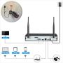 [Expandable 8CH+1TB HDD] ANRAN Wireless Home Security Camera System, 1080P 8 Channel NVR Surveillance System with 4pcs 2K Indoor Outdoor WiFi Security IP Camera,Night Vision, Motion Alert,Remote View