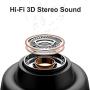 2021 Upgraded Version MIFO O5 Plus True Wireless Earbuds TWS, Bluetooth 5.0 Wireless Sport Headphones with 2600mAh Charging Case,CVC6.0 Deep Bass Wireless Earphones Bulit-in Mic Headset
