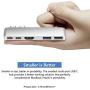 Purgo Mini USB C Hub Adapter Dongle for MacBook Air M1 2020-2018 and MacBook Pro M1 2020-2016, MacBook Pro USB Adapter with 4K HDMI, 100W PD, 40Gbps TB3 5K@60Hz, USB-C and 2 USB 3.0 (Silver)