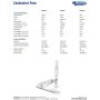 MG Chemicals 838AR-P Total Ground Carbon Conductive Pen, 4g