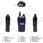 BTECH GMRS-V1 GMRS Two-Way Radio, GMRS Repeater Capable, with Dual Band Scanning Receiver (136-174.99mhz (VHF) 400-520.99mhz (UHF))
