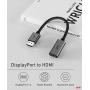 DisplayPort to HDMI Adapter, uni DP to HDMI Adapter (4K UHD ) Uni-Directional Display Port to HDMI Converter Compatible for Lenovo, HP, DELL, GPU, AMD, NVIDIA and More