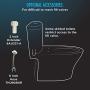 TOTO SW2034#01 C100 Electronic Bidet Toilet Cleansing Water, Heated Seat, Deodorizer, Warm Air Dryer, and PREMIST, Elongated, Cotton White