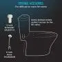 TOTO SW2044#01 C200 Electronic Bidet Toilet Cleansing Water, Heated Seat, Deodorizer, Warm Air Dryer, and PREMIST, Elongated, Cotton White