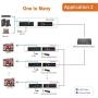 J-Tech Digital ProAV HDMI Extender Over Single Cat5e/6 Cable TCP/IP 1080p IR Remote - Up to 400 [TX + RX]