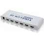 YINGLUN 5x1 HDMI Switch Support Full HD 1080P and 3D with IR Wireless Remote and AC Power Adapter HDMI1.4（5 inputs 1 output