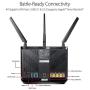ASUS AC2900 WiFi Gaming Router (RT-AC86U) - Dual Band Gigabit Wireless Internet Router, WTFast Game Accelerator, Gaming & Streaming, AiMesh Compatible, Free Lifetime Internet Security, Adaptive QoS