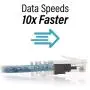 C2G/Cables to Go 28721 RJ11 High-Speed Internet Modem Cable (7 Feet)