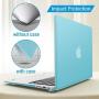 IBENZER Old Version (2010-2017 Release) MacBook Air 13 Inch Case (Models: A1466 / A1369), Plastic Hard Shell Case with Keyboard Cover for Apple Mac Air 13, Serenity Green, A13SRG+1