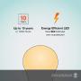 LEDVANCE 74765 A19 Efficient 8.5W Soft White 2700K 60W Equivalent A29 LED Light Bulb (24 Pack), 10 yr, 24 Count