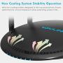 1200Mbps Smart WiFi Router, WAVLINK AC1200 Dual-Band Gigabit Ethernet Router WiFi Wireless 5Ghz + 2.4Ghz Gaming WiFi Router High Speed Wireless WiFi Box with Long Range for Gaming Xbox Playstation PC