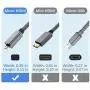 Micro HDMI Male to HDMI Female Cable Adapter,4K/60Hz 0.67 FT High Speed Standard HDMI 2.0 Connector for Raspberry Pi 4,GoPro Black Hero 7 6 5 4,Sony Camera A6000 A6300,Nikon B500