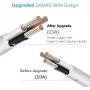 10 Ft Power Strip Surge Protector, JACKYLED 15A 14 AWG Flat Plug Long Extension Cord with 6 Wide Outlets 4 USB Ports, Fireproof Desktop Charger for Phone Laptop Home Office Dorm Hotel RV Travel, White
