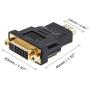 HDMI to DVI Adapter, CableCreation [2-Pack] Bi-Directional HDMI Male to DVI Female Converter, 1080P DVI to HDMI Conveter, 3D for PS3,PS4,TV Box,Blu-ray,Projector,HDTV,0.15M Black
