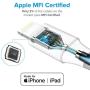 i2GO Lightning Flat Cable (4ft), iPhone Charger MFi Certified for iPhone 12/12 Pro/ 12 Pro Max/ 12 Mini/ 11 Pro Max/ 11 Pro/ 11/ X/ 8 Plus/ 8/7/ 7 Plus/iPad and More - Black