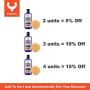 Fenyx Products Car Scratch Remover 12 oz Bottle with Applicator Pad - Easy Car Care with Professional Results - USA Made - Scratch Removal for Cars and Swirl Remover - Scratch Repair for Vehicles