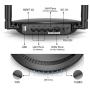 AC1200 Smart WiFi Router - WAVLINK 1200Mbps Touch Link Smart Dual Band Gigabit Wireless Internet Router,5Ghz + 2.4Ghz with 4x5dBi Omni Directional Antennas WiFi Router for Online Game&HD Video