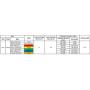 EDGELEC 50pcs 12 Volt 3mm Warm White LED Lights Emitting Diodes Pre Wired 7.9 Inch DC 12v LED Light Diffused Colored Lens Small LED Lamps