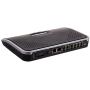 Grandstream UCM6204 Innovative IP PBX with 4 FXO and 2 FXS Ports