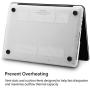 LuvCase Laptop Case for MacBook Pro 13'' (2021/20/19/18/17/16 Release) with/Without Touch Bar A2338 M1/A2251/A2289/A2159/A1989/A1706/A1708 Leather Hard Shell Cover (Black Saffiano Leather)
