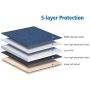 NIDOO 10 Inch Laptop Sleeve Case Water Resistant Protective Cover Portable Carrying Bag for 10.2'' iPad / 9.7'' 10.5'' 11'' iPad Pro / 10.5'' iPad Air / 11'' iPad Pro 2020/10'' Microsoft Surface Go, Blue