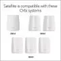 NETGEAR Orbi Mesh WiFi Add-on Satellite - Works with Your Orbi Router, add up to 2,000 sq. ft, speeds up to 2.2Gbps (RBS20) (RBS20-100NAS) NETGEAR Orbi Mesh WiFi Add-on Satellite - Works with Your Orbi Router, add up to 2,000 sq. ft, speeds up to 2.2Gbps (RBS20) (RBS20-100NAS)