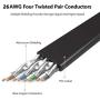 Cat 8 Ethernet Cable 6 ft, 26AWG Heavy Duty High Speed RJ45 Patch Cord, Cat8 LAN Gold Plated 40Gbps 2000Mhz Network, Indoor, Outdoor & Weatherproof S/FTP UV Resistant for Router/Modem/Gaming/Switch
