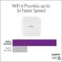 NETGEAR Wireless PoE Access Point (WAX218) - WiFi 6 Dual-Band AX3600 Speed | 1 x 2.5G Ethernet PoE+ Port | 802.11ax | WPA3 Security | Create up to 4 Separate Wireless Networks