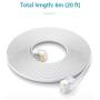 SHONCO 2 Pack 6M 20ft Phone Telephone Extension Cord Cable Line Wire with Standard RJ11 6P4C Plugs for Landline Telephone- White