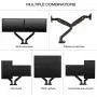 NB North Bayou Dual Monitor Desk Mount Stand Full Motion Swivel Computer Monitor Arm Fits 2 Screens up to 32 with Load Capacity 6.6~26.4lbs for Each Monitor F195A-B