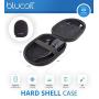 BlueParrott B350-XT BPB-35020 Noise Canceling Bluetooth Headset with 300-FT Wireless Range for iOS and Android Bundle with Blucoil Headphones Carrying Case, and Replacement Ear Pads