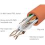 Cable Matters UL Listed in-Wall Rated (cm) Bare Copper Cat 6 / Cat6 Bulk Cable (Cat6 Ethernet Cable 1000 Feet) in Orange