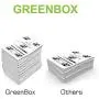 GREENBOX Remanufactured Ink Cartridges 245 and 246 Replacement for Canon PG-245XL CL-246XL PG-243 CL-244 for Canon PIXMA MX492 MX490 MG2920 MG2922 MG2420 MG2520 IP2820 (1 Black 1 Tri-Color)