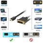 Rankie Mini DisplayPort (Mini DP) to DVI Cable, Thunderbolt Port Compatible, Gold Plated, 6 Feet