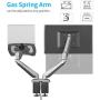 SHOPPINGALL Fully Adjustable Dual Gas Spring 2 in 1 Monitor & Laptop OR Dual Monitors Mount Stand with 2 Arms for 15''-32'' Monitors, Desk Clamp and Grommet Options Included - SA-GM224U+D15 (Silver)