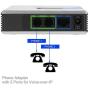 VOIP Gateway,Dual Ports Internet Phone Adapter with RJ45/Telephone Ports and Network Cable for Linksys PAP2T,Support SIP V2 Protocol, Fax and Multi-Voice Compression(US Plug)