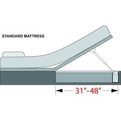 Hatchlift Products RV Bedlift Kit - Queen – Standard Mattress