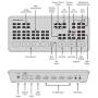 Blackmagic Design ATEM Mini Pro HDMI Live Stream Switcher